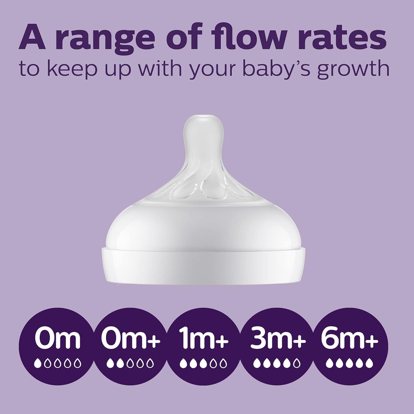 Philips Avent Natural Baby Bottles with Natural Response (Medium Flow, Flow 3), 9oz, Purple, 4-Pack, SCY903/34