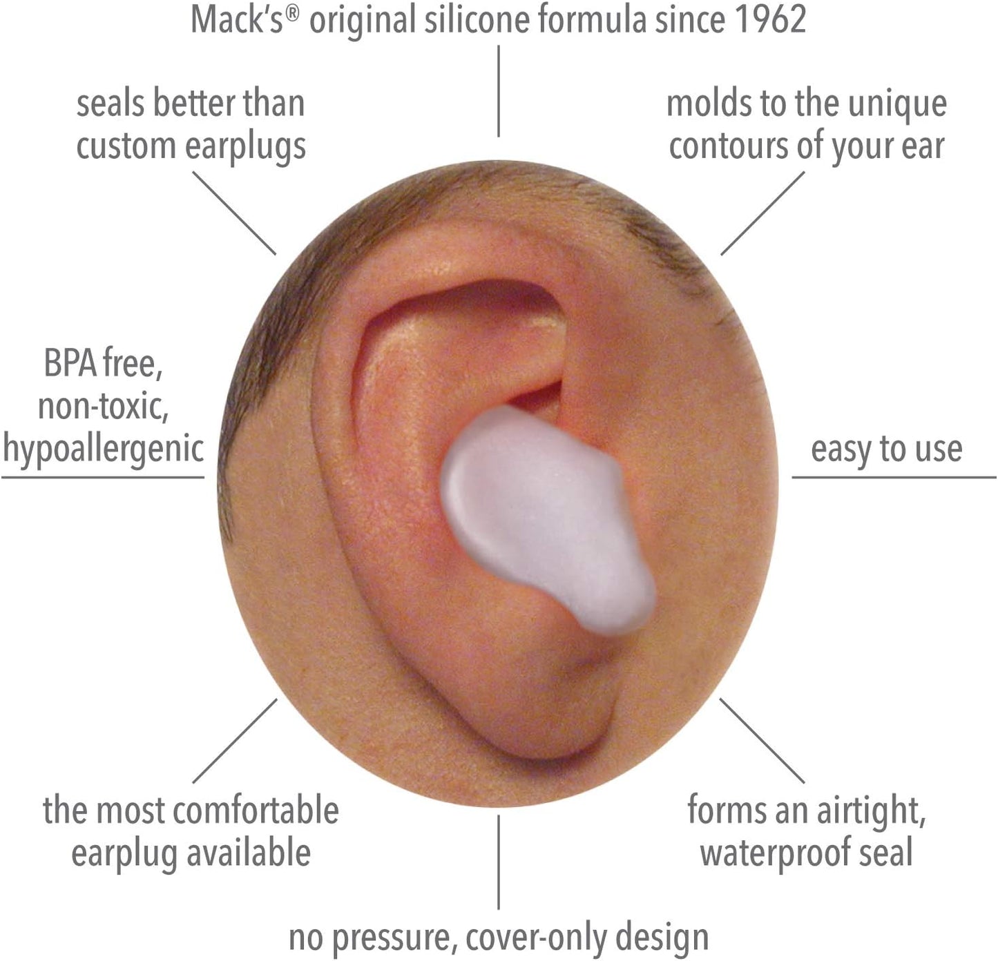 Mack's Pillow Soft Silicone Earplugs - 6 Pair, Value Pack – The Original Moldable Silicone Putty Ear Plugs for Sleeping, Snoring, Swimming, Travel, Concerts and Studying | Made in USA