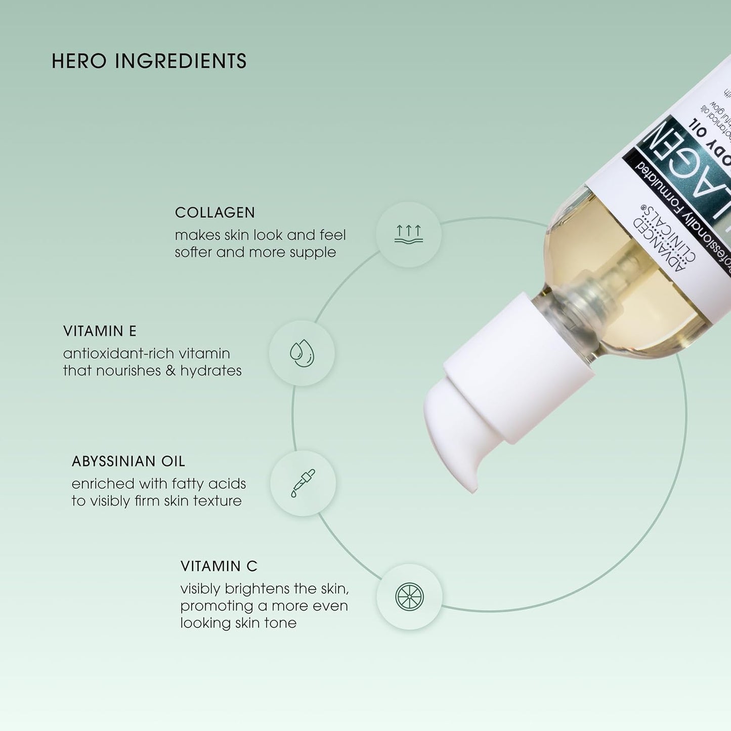 Advanced Clinicals Vitamin C Cream Advanced Brightening Cream Anti Aging Cream For Age Spots Dark Spots On Face Hands Body 16 Ounce Multi