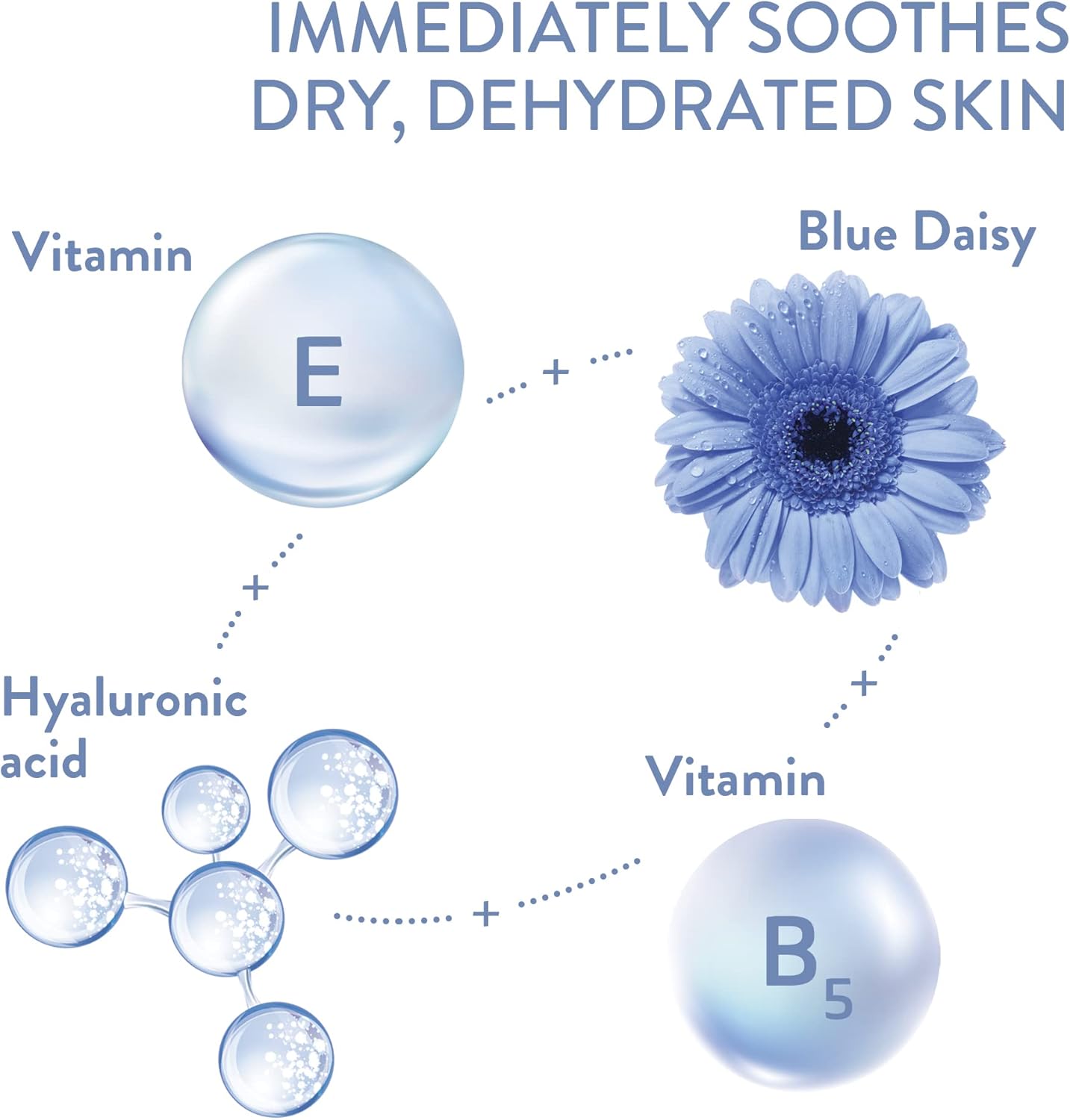 CETAPHIL Deep Hydration Fragrance Free 48 Hour Activation Serum, 1 fl oz, 48Hr Dry Skin Face Moisturizer for Sensitive Skin, With Hyaluronic Acid, Vitamin E & B5, Dermatologist Recommended