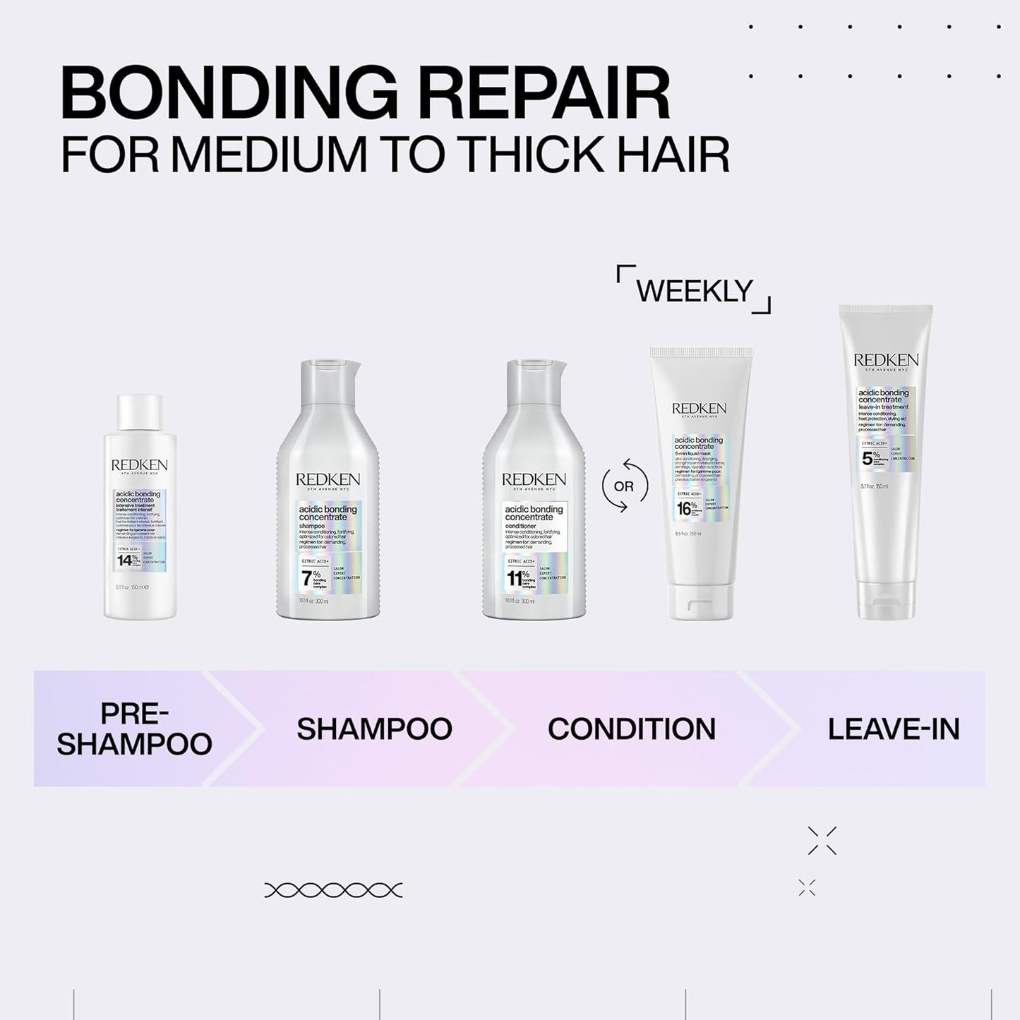 Redken Leave-In Treatment, Repairs & Protects Colour-Treated Hair, Acidic Perfecting Concentrate, 150 Ml