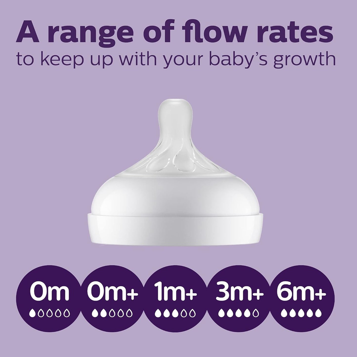 Philips Avent Natural Baby Bottles with Natural Response (Medium Flow, Flow 3), 9oz, Purple, 4-Pack, SCY903/34