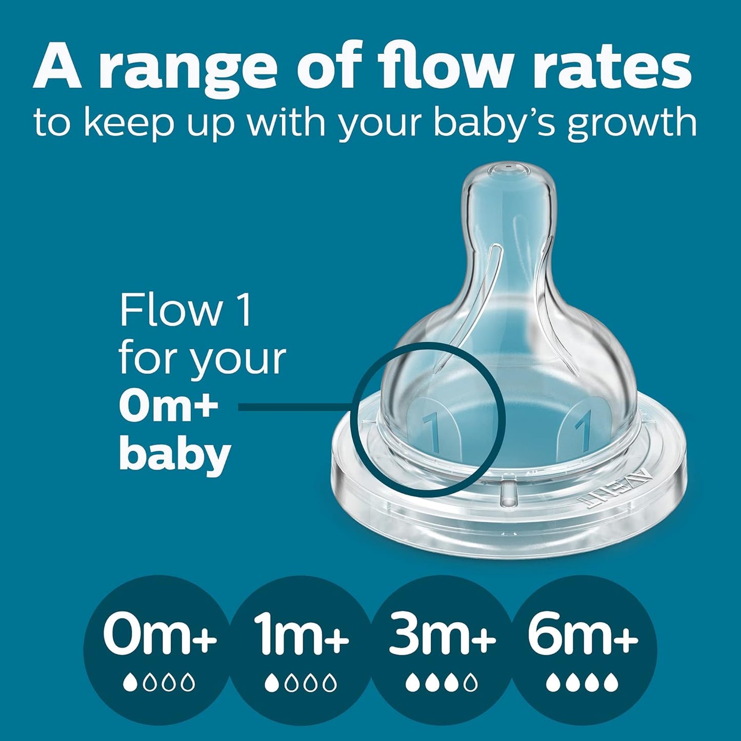 PHILIPS AVENT Anti Colic Baby Bottles with AirFree Vent, 4oz, 4pk, Clear, SCY701/04, 4 Pack