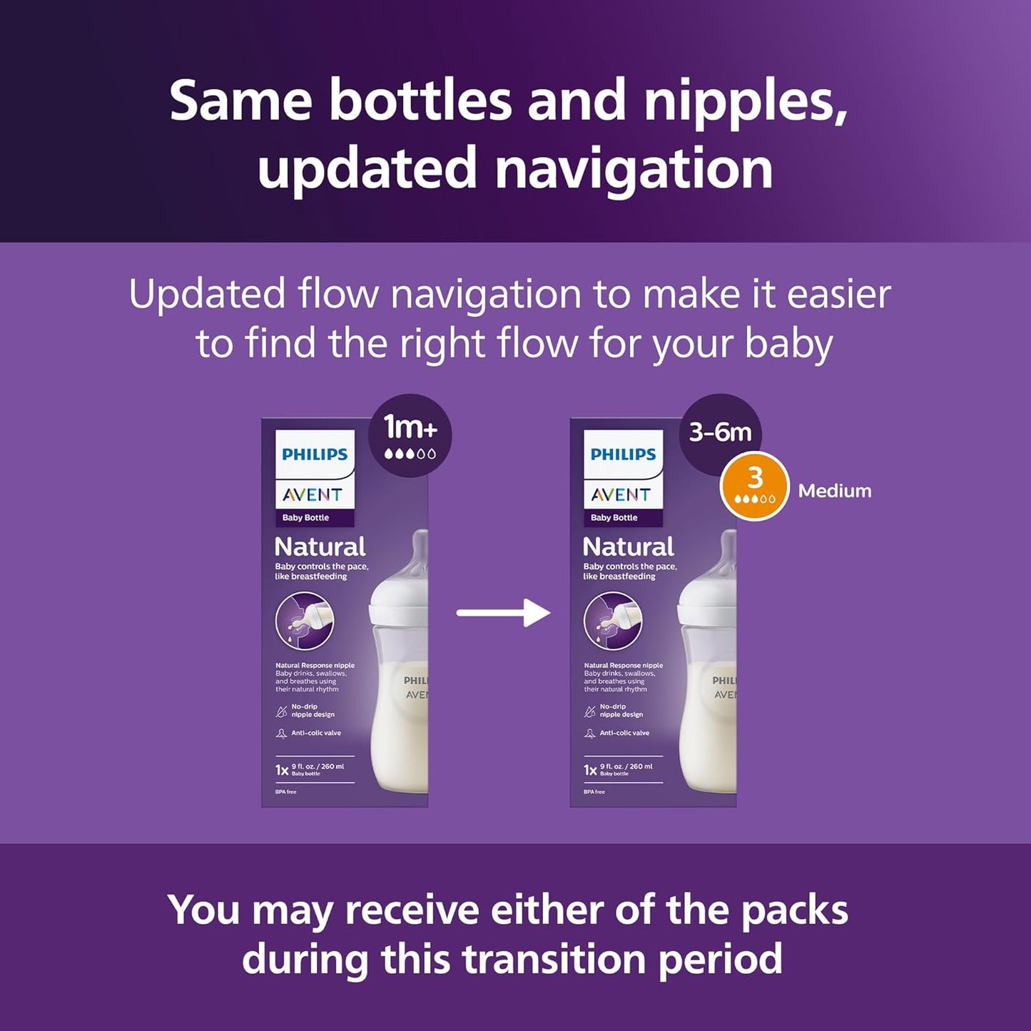 Philips Avent Natural Baby Bottles with Natural Response (Medium Flow, Flow 3), 9oz, Purple, 4-Pack, SCY903/34