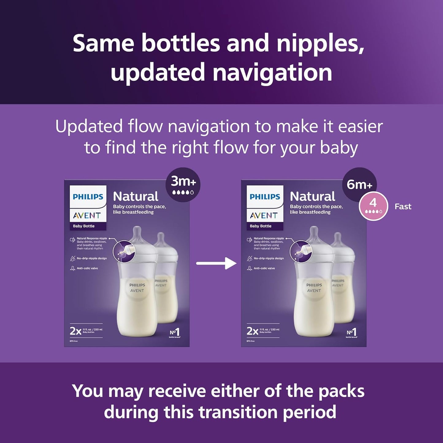 Philips AVENT Natural Baby Bottle with Natural Response, Clear, 11oz, 4pk, SCY906/04