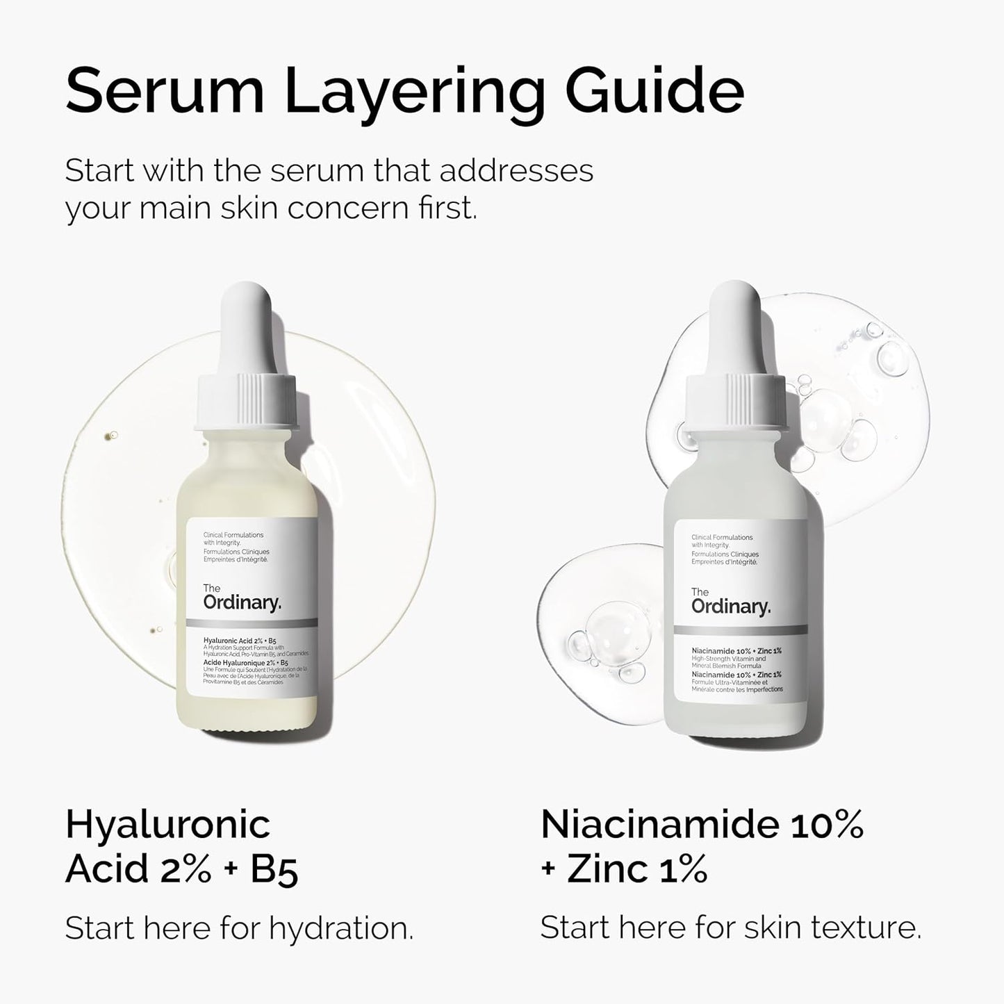 The Ordinary Niacinamide 10% + Zinc 1% - 30 ml, 769915190311