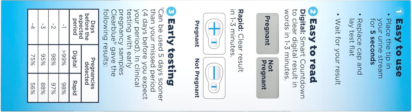 Clearblue Rapid Detection Pregnancy Test, Home Pregnancy Kit, 2 Count