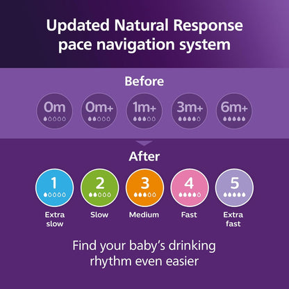 Philips Avent Natural Baby Bottles with Natural Response (Medium Flow, Flow 3), 9oz, Purple, 4-Pack, SCY903/34