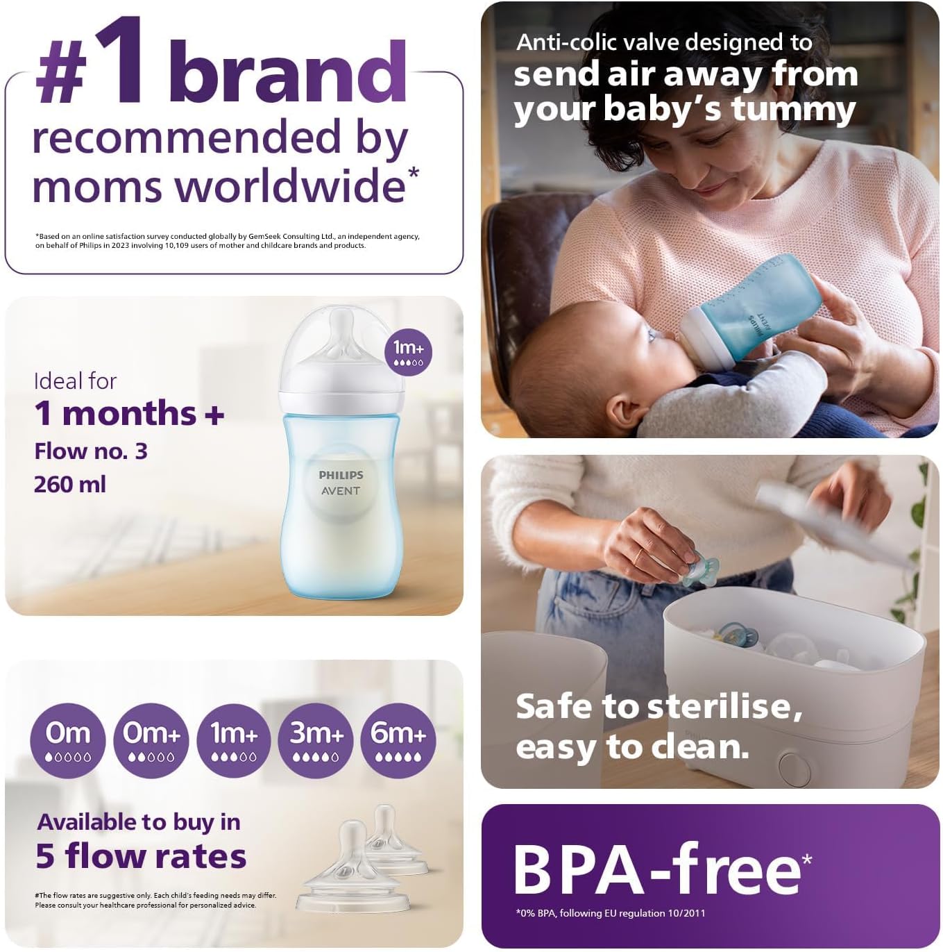 Philips AVENT Natural Baby Bottle with Natural Response, Clear, 11oz, 4pk, SCY906/04