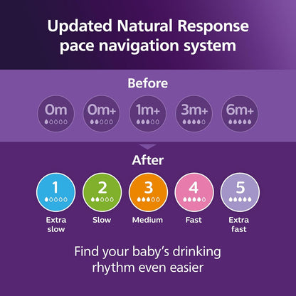 Philips Avent Natural Baby Bottles with Natural Response (Medium Flow, Flow 3), 9oz, Purple, 4-Pack, SCY903/34