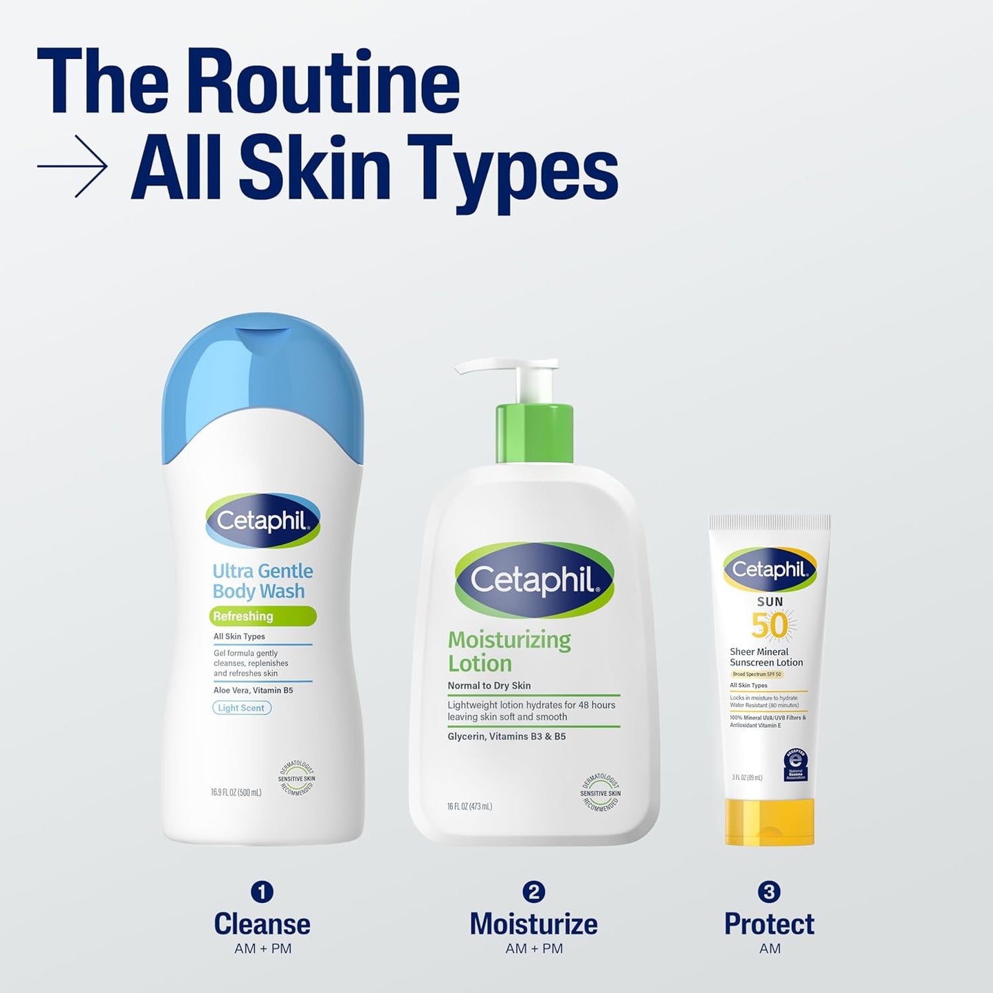 Cetaphil Ultra Gentle Refreshing Body Wash, Refreshing Scent, Sensitive Skin, All Skin Types, Hypoallergenic, Dermatologist Tested, 500ml