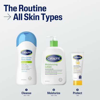 Cetaphil Ultra Gentle Refreshing Body Wash, Refreshing Scent, Sensitive Skin, All Skin Types, Hypoallergenic, Dermatologist Tested, 500ml