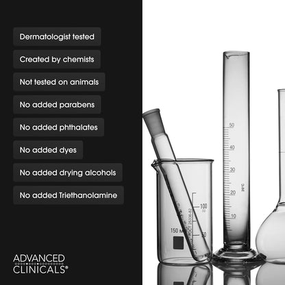 Advanced Clinicals Collagen Skin Rescue Lotion
