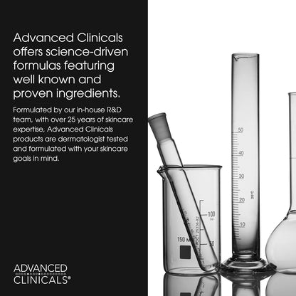 Advanced Clinicals Professional Strength Retinol Serum Anti Aging Wrinkle Reducing 1.75 Ounce Multi