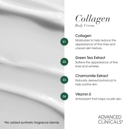 Advanced Clinicals Vitamin C Cream Advanced Brightening Cream Anti Aging Cream For Age Spots Dark Spots On Face Hands Body 16 Ounce Multi
