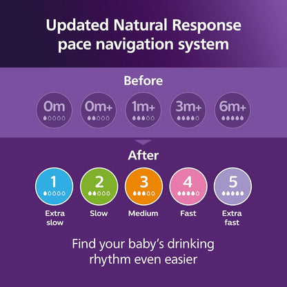 Philips AVENT Natural Baby Bottle with Natural Response, Clear, 11oz, 4pk, SCY906/04
