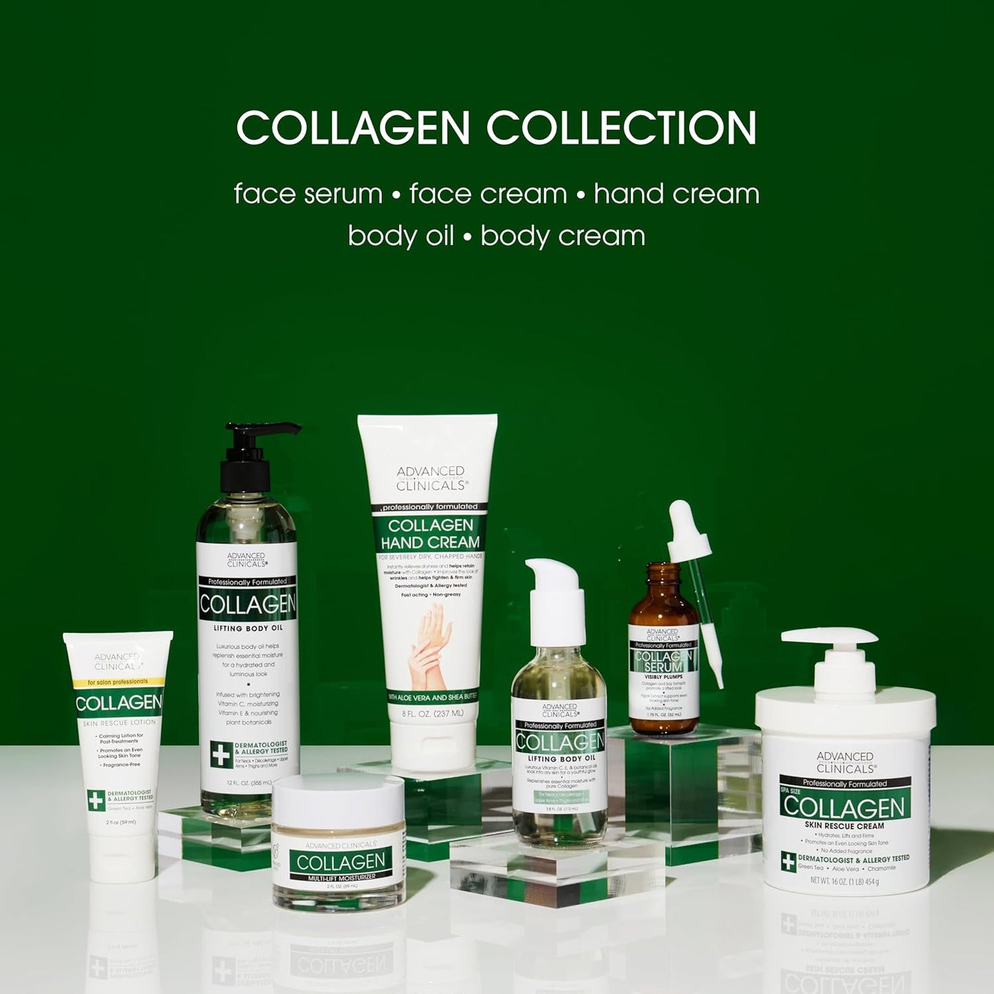 Advanced Clinicals Collagen Skin Rescue Lotion